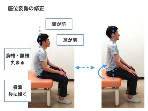 所謂背面座位